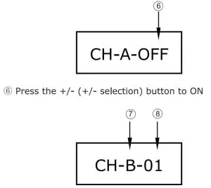 FIG 12 LCD Display Operation