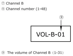 FIG 13 LCD Display Operation