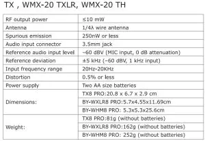 FIG 14 Specifications