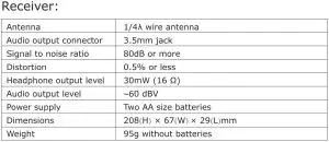 FIG 15 Specifications