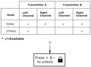 FIG 16 LCD Display Operation