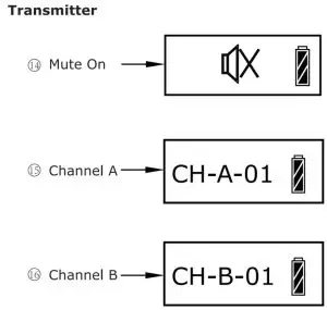 FIG 17 Transmitter