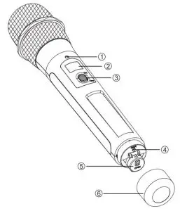 FIG 33 Product Structure