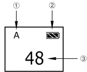 FIG 34 LCD Display Operation Guide