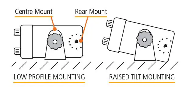 GME TX2700 27 MHz CB Radio-6