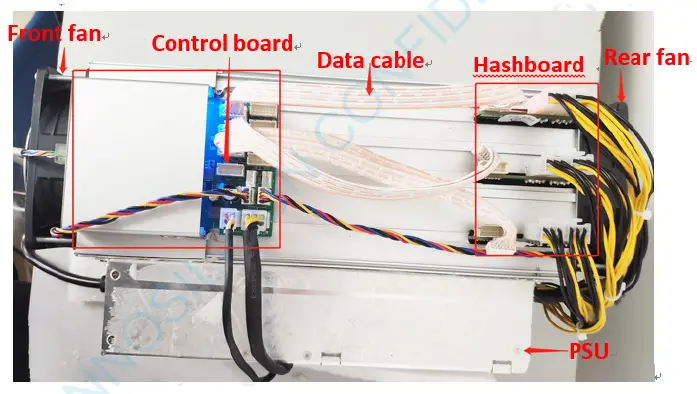 INNOSILICON T2-BTC Asic Bitcoin Mining Machine FIG 1