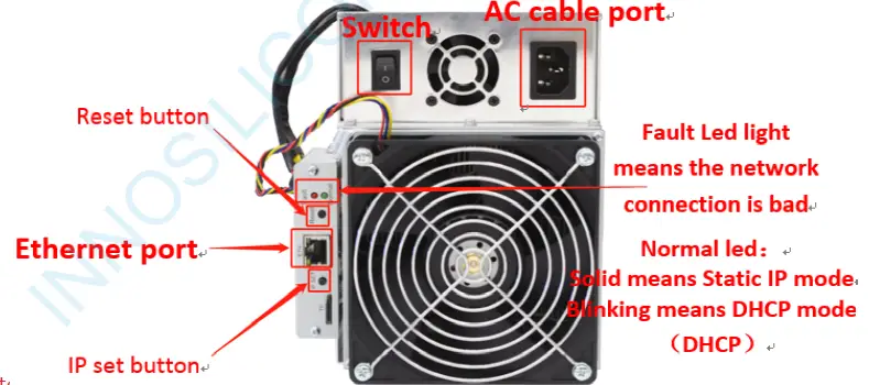 INNOSILICON T2-BTC Asic Bitcoin Mining Machine FIG 3