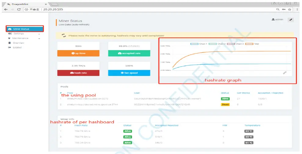 INNOSILICON T2-BTC Asic Bitcoin Mining Machine FIG 6