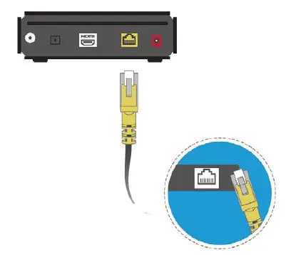 fetch H626T TV Mini fig 2