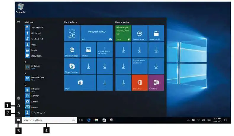 Operating System Interface