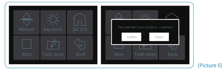 After the above leveling is complete 1