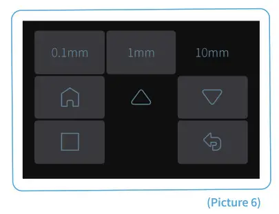 After the above leveling is complete 2