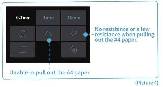 After the above leveling is complete