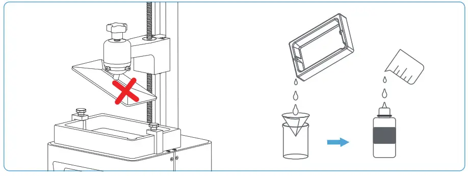Be Careful when you remove the build platform in case you may smash the 2K photocuring screen