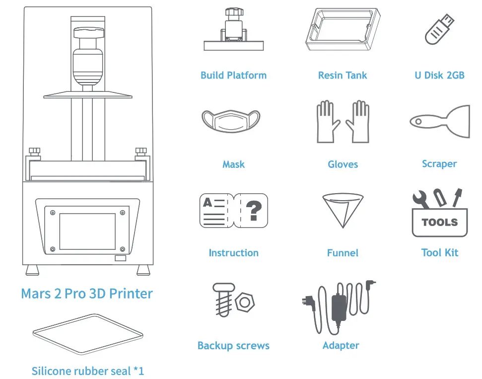 ELEGOO Mars series 3D Printer - Package List