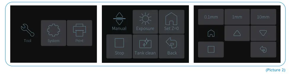 ELEGOO Mars series 3D Printer - Remove the resin tank and put an A4 paper