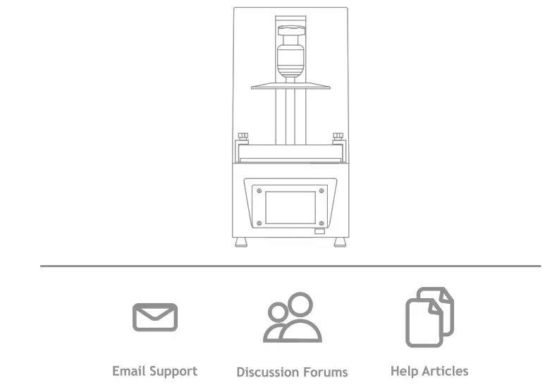 Email support , Discussion Forums