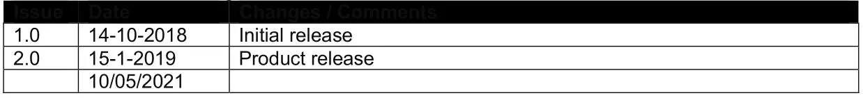 QUARK-ELEC QK-A028 NMEA 2000 AIS + GPS Receiver - Document history