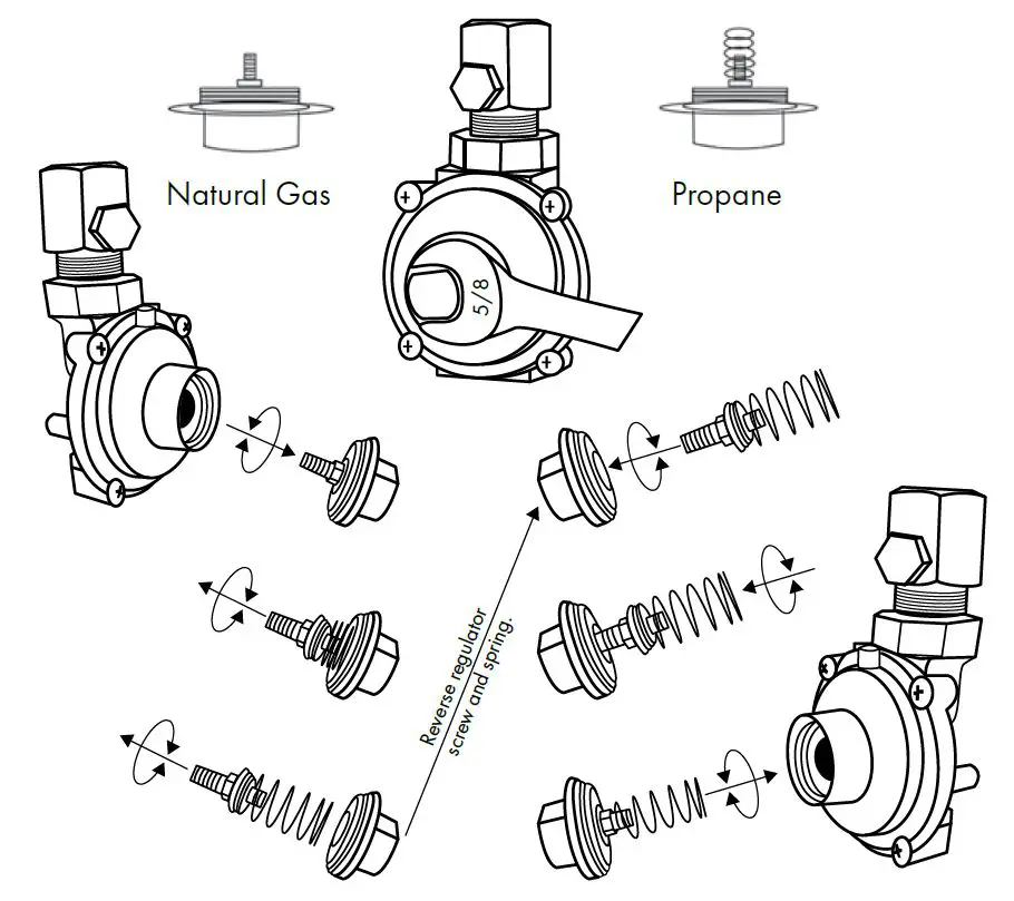 ZLINE RA36 Stainless Steel Dual Fuel Range fig10