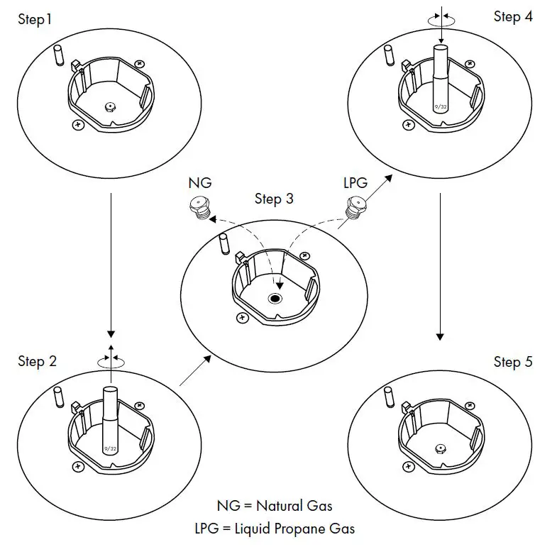 ZLINE RA36 Stainless Steel Dual Fuel Range fig11