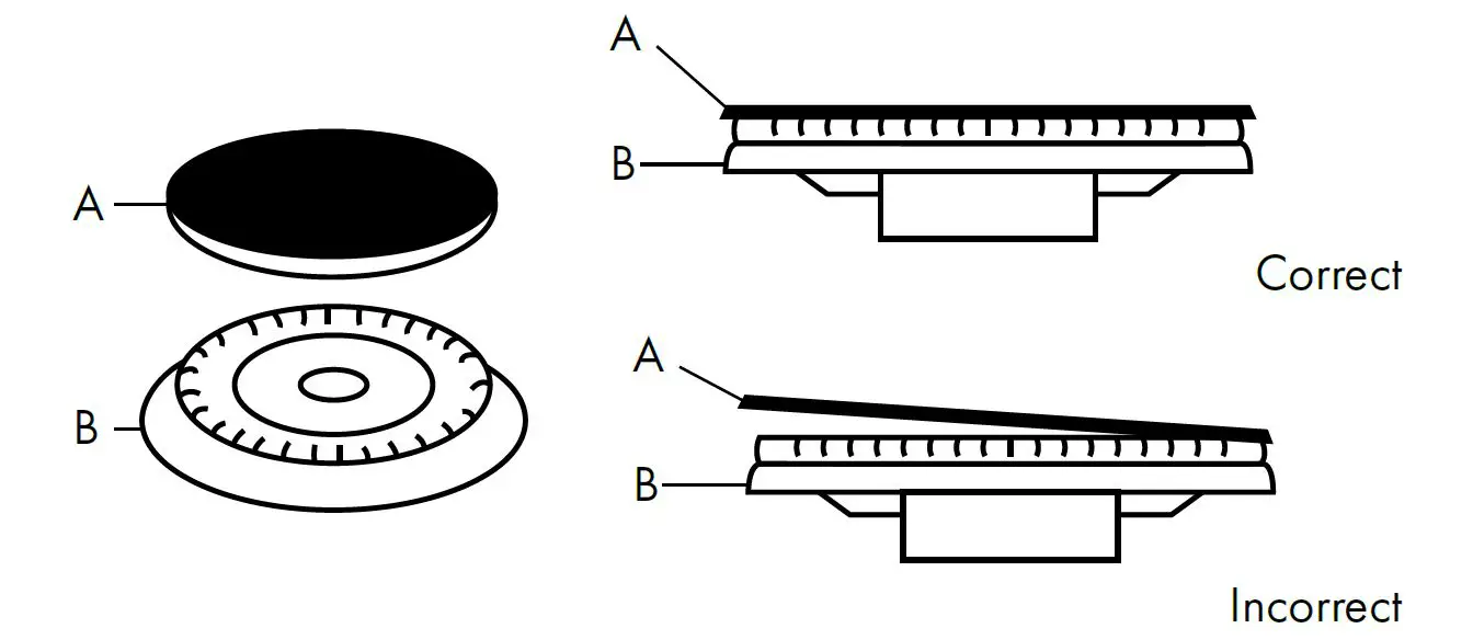 ZLINE RA36 Stainless Steel Dual Fuel Range fig22