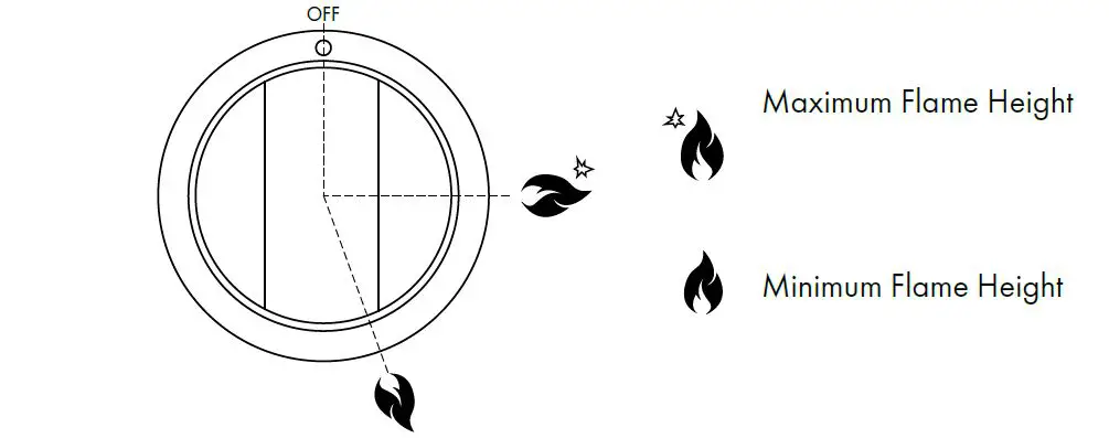 ZLINE RA36 Stainless Steel Dual Fuel Range fig25