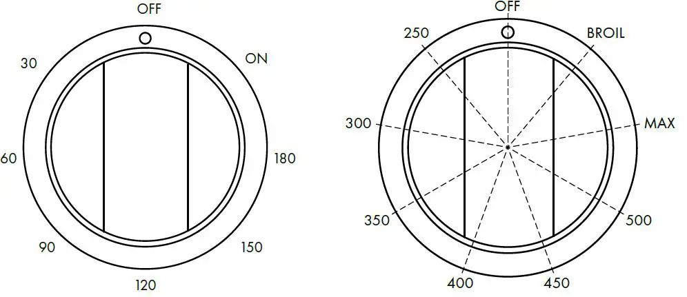 ZLINE RA36 Stainless Steel Dual Fuel Range fig26
