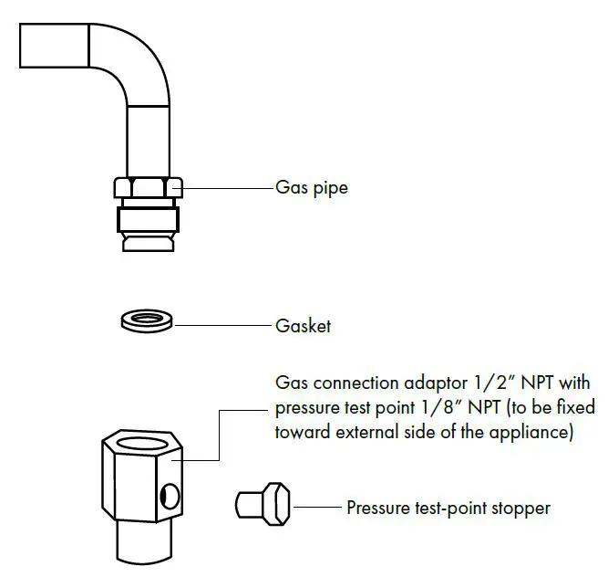 ZLINE RA36 Stainless Steel Dual Fuel Range fig7