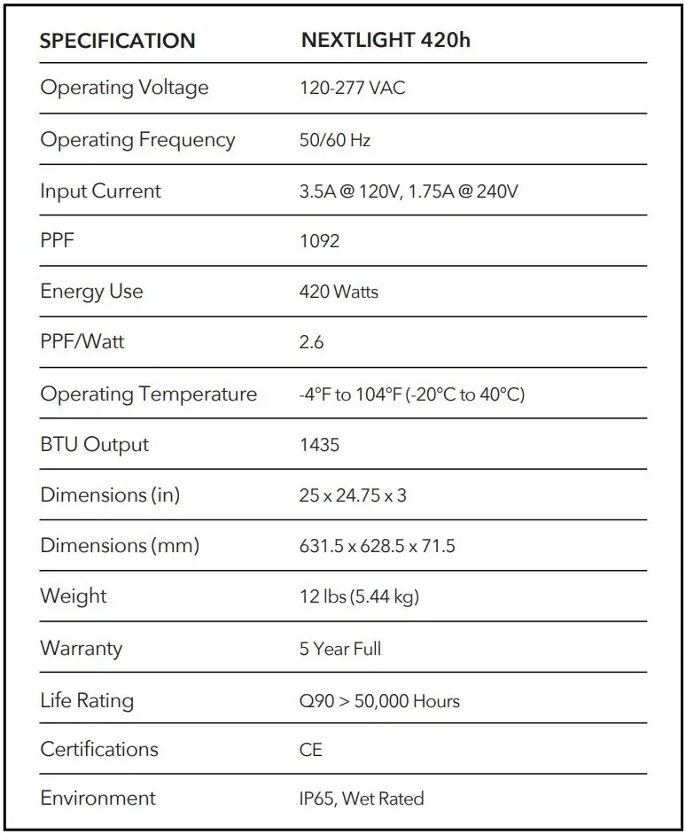 nextlight 513.718.7556 420h LED Grow Light User Manual - Technical Specifications