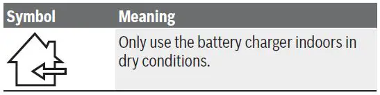 BOSCH Keo 10.8V Li-ion Cordless Circular Saw featured-1
