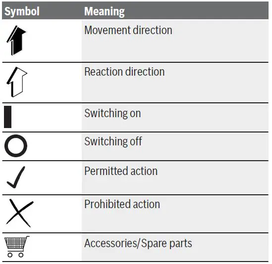 BOSCH Keo 10.8V Li-ion Cordless Circular Saw featured-2