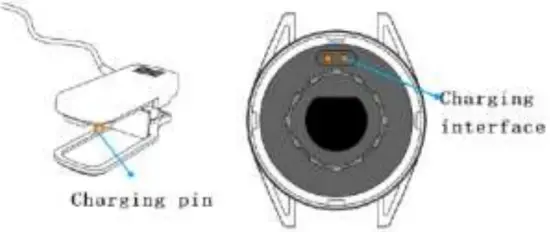 CHARGING THE SMARTWATCH