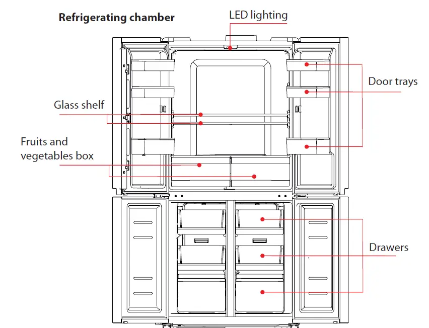 LORD C12 Combined Fridge fig 13