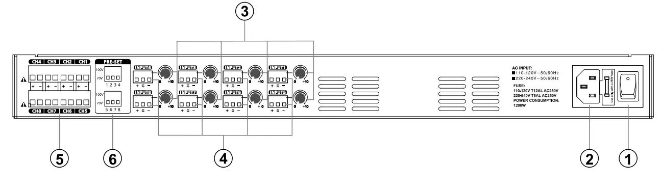 SEIKAKU AH1508 Switching Power Professional Amplifier - fig 1