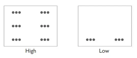 igenix IG9907 3-in-1 Portable Air Conditioner White-fig13