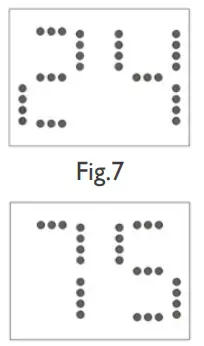 igenix IG9907 3-in-1 Portable Air Conditioner White-fig17