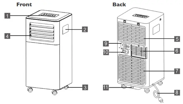 igenix IG9907 3-in-1 Portable Air Conditioner White-fig2
