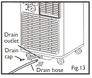 igenix IG9907 3-in-1 Portable Air Conditioner White-fig20