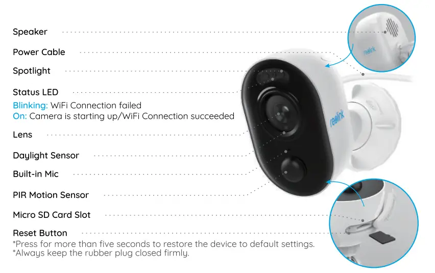 reolink Lumus Wi Fi Security Camera - Introduction