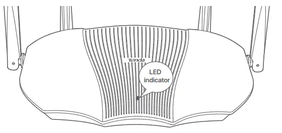 Tenda RX9V1 AX3000 Dual Band Gigabit Wi Fi 6 Router - LED indicators