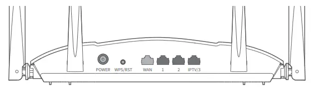 Tenda RX9V1 AX3000 Dual Band Gigabit Wi Fi 6 Router - buttons