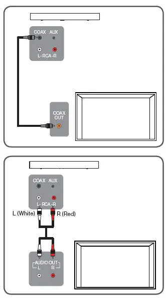 FURRION FSBNN30MSS-BL Aurora Bluetooth Soundbar 2