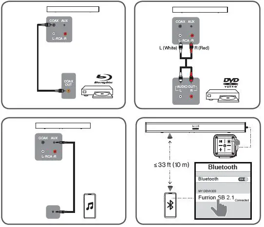 FURRION FSBNN30MSS-BL Aurora Bluetooth Soundbar 3