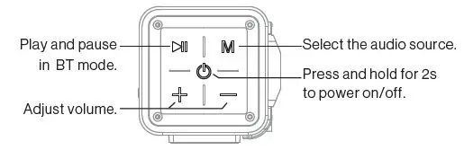 FURRION FSBNN30MSS-BL Aurora Bluetooth Soundbar 6