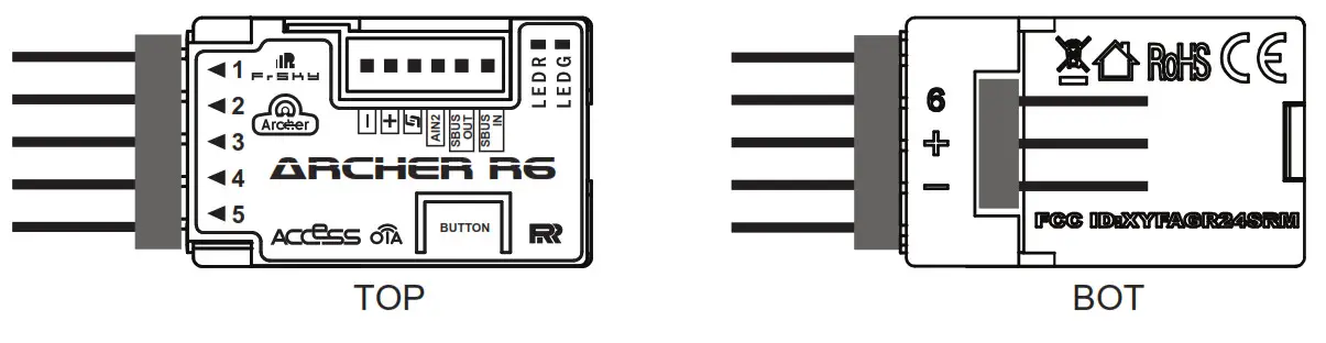 FrSky Archer R6 Receiver Overview