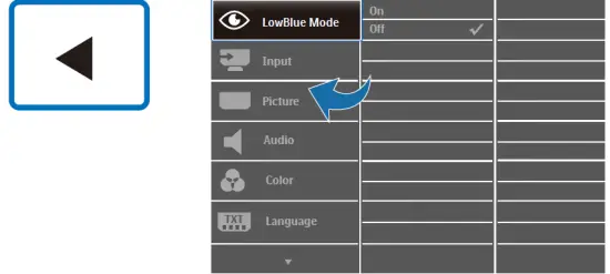 PHILIPS 242E1 Gaming Monitor fig 7