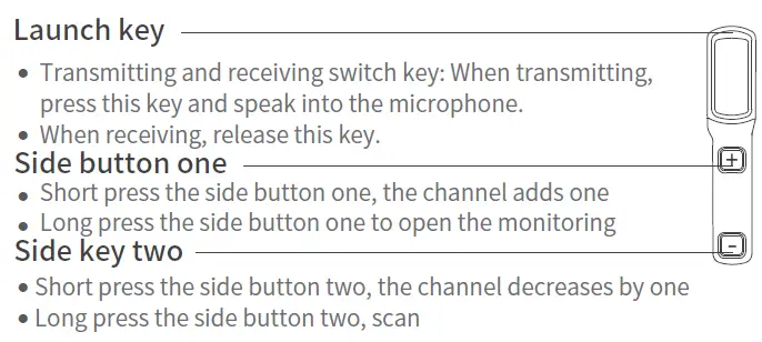 Quansheng-Electronics-TG-S1-Two-Way-Radio-Walkie-Talkie-1