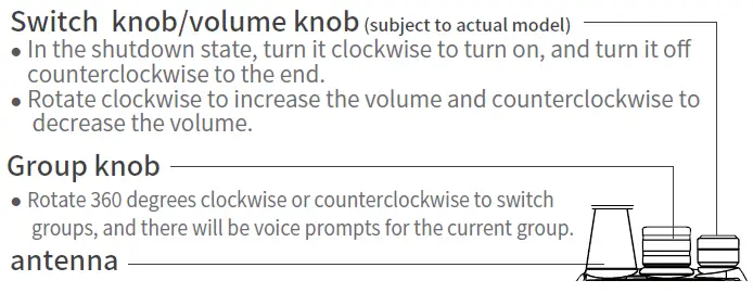 Quansheng-Electronics-TG-S1-Two-Way-Radio-Walkie-Talkie-3