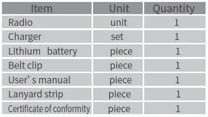Quansheng-Electronics-TG-S1-Two-Way-Radio-Walkie-Talkie-4
