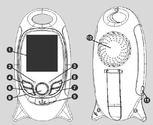 Shenzhen Feelstorm Technology VB601-M Digital Video Baby Monitor-fig1